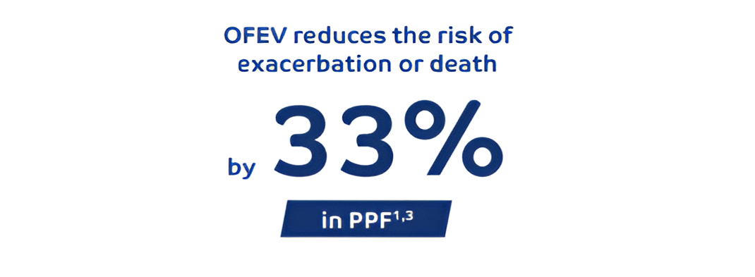 REDUCE the risk of acute exacerbations with OFEV
