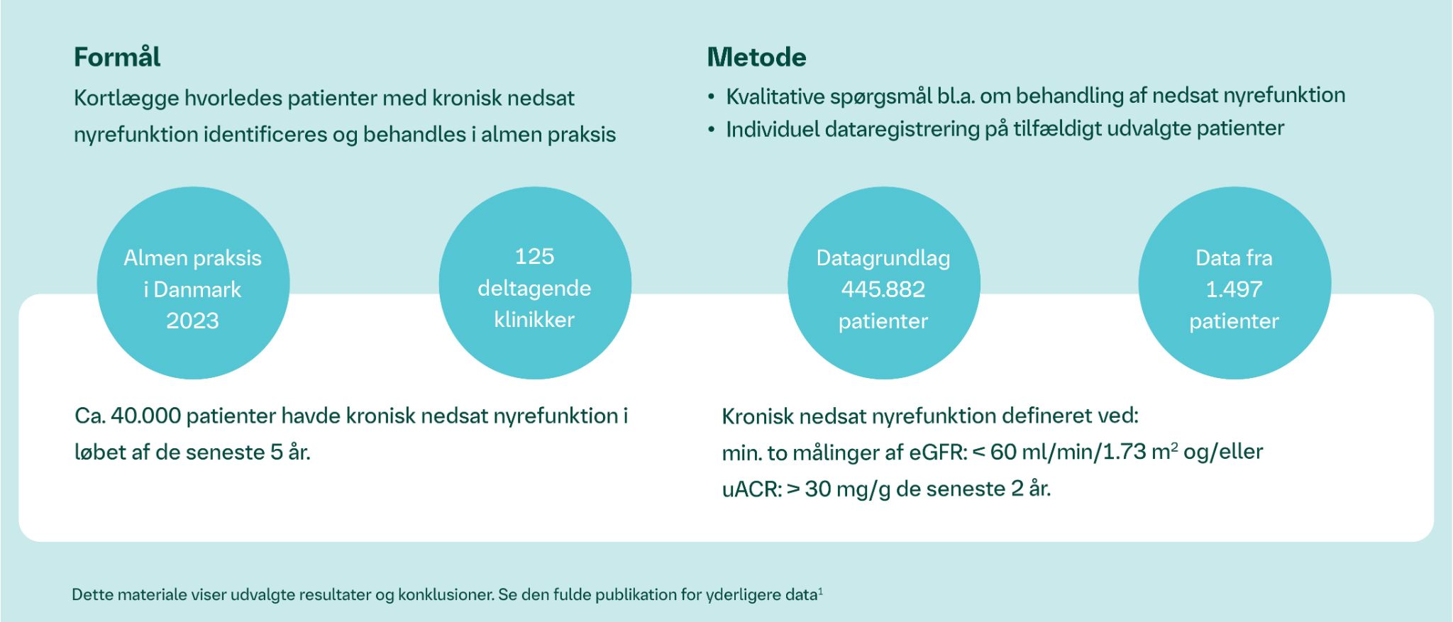 ATLAS - Kortlægning af nyresygdom i almen praksis
