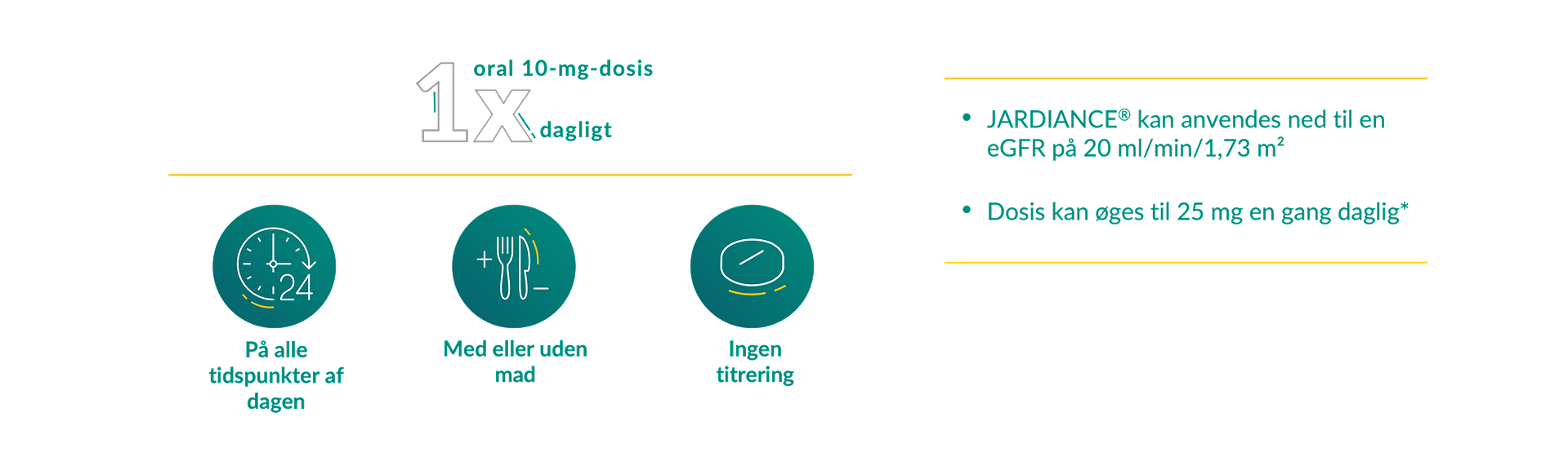 JARDIANCE® kan anvendes på tværs af et bredt spektrum af patienter